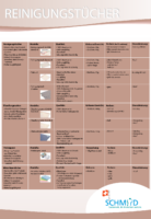 Factsheet_RT